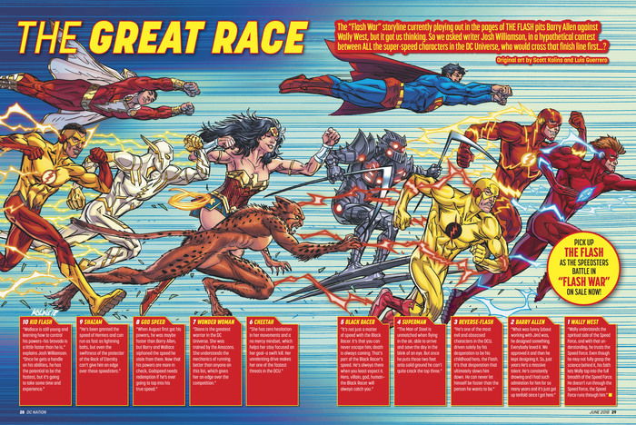 Top 10 heroes in terms of speed according to screenwriter Joshua Williamson. - Dc comics, Wally West, Barry Allen, Superman, , Wonder Woman, Shazam, 