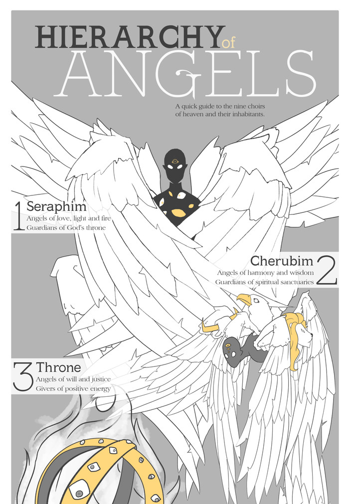 Angelic hierarchy - Angel, Christianity, Mythology, Art, Drawing, , Longpost