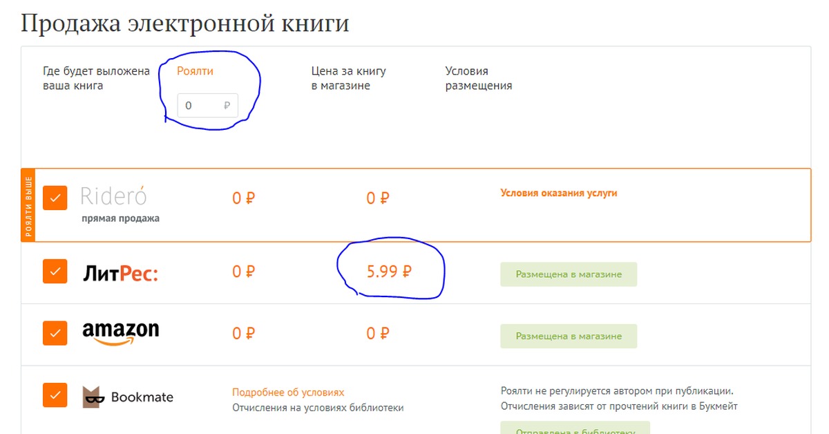 Selfpub ru личный кабинет. Сколько стоят авторские отчисления. ЛИТРЕС Селфпаб личный кабинет. Как установить роялти. Размер роялти писателей на разных порталах.
