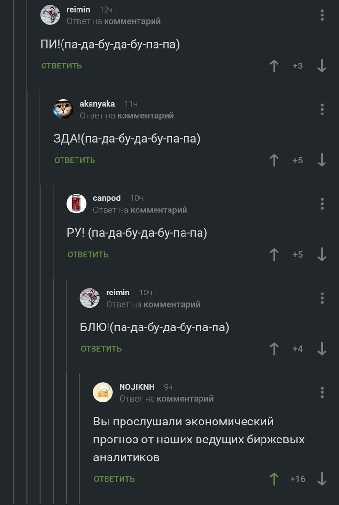 ������������� �������