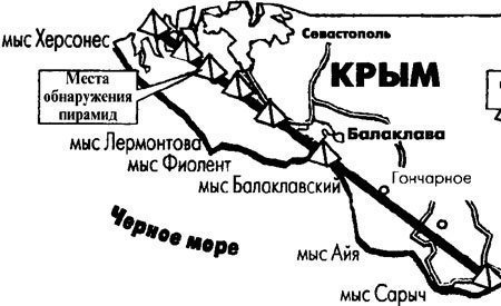 Оккультисты и мистики на службе ВЧК - Оккультисты, Мистики, Экстрасенсы, Вчк, Глеб Бокий, Огпу, Шифровальный отдел, Фотография, Длиннопост, Оккультизм