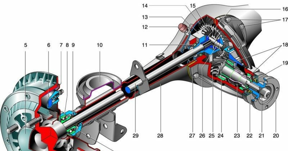 Задний мост ваз 21214 схема