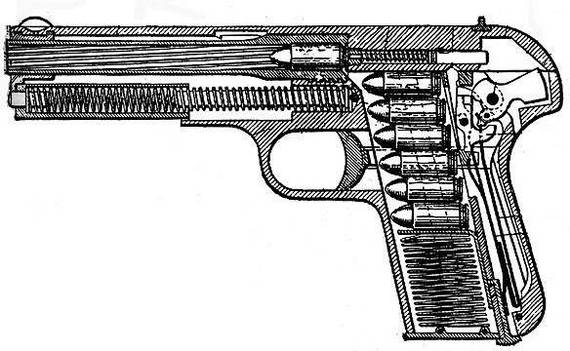 The evolution of pistols. - Browning, Pistols, Colt1911, Longpost