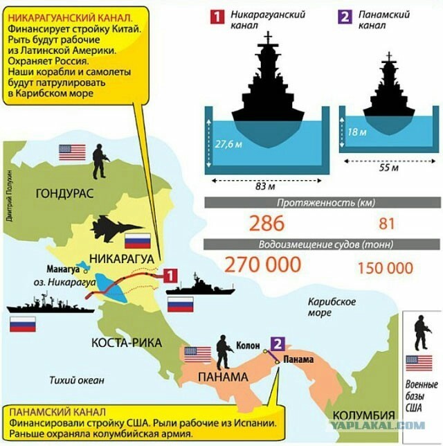 Maidan in Nicaragua. - USA, Maidan, Nicaragua, Politics, Capitalism, Panama canal, Longpost