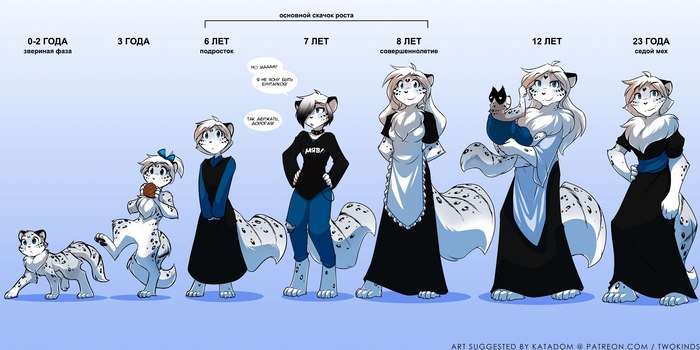 TwoKinds Sketches (08.17-09.17) , , TwoKinds, Tom Fischbach, Natani, Flora, Trace Legacy, Keith Keiser, 