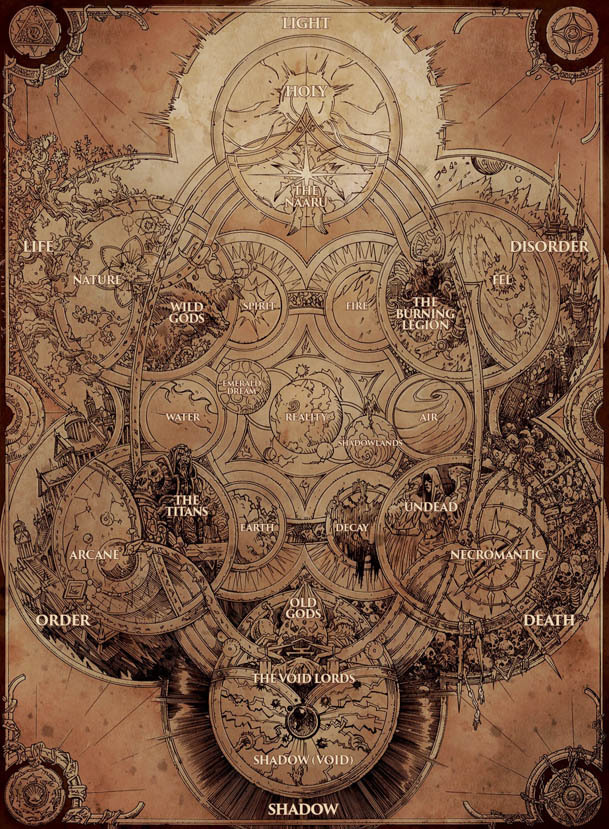 Warcraft Chronicles Volume 1 Part 1 Preface Cosmogony Dimensions and Creatures - Warcraft, World of warcraft, Lore, , Longpost, Blizzard, Lore of the universe