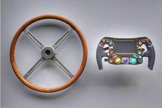 Formula 1 steering wheel - Formula 1, Steering wheel, Evolution, Race, The photo