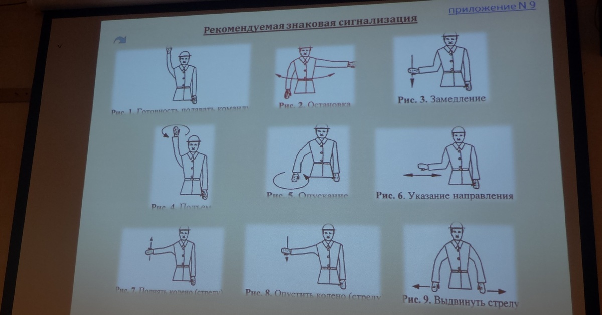 Сигналы стропальщика крановщику. Обучение жесты стропальщика. Сигнал стропальщика выдвинуть стрелу. Сигналы стропальщика флажками. Узлы стропальщика.