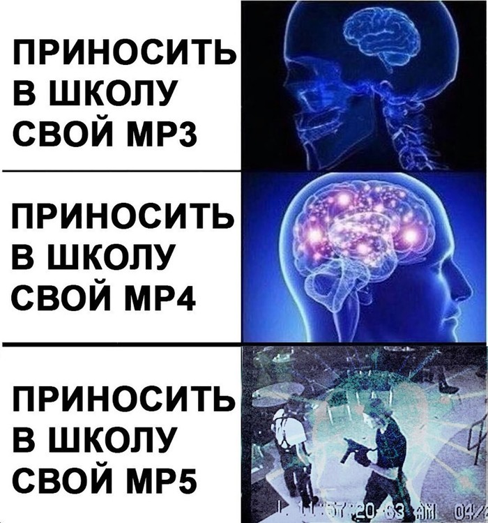 MP5 - Школа, Memesi, Мемы, Черный юмор