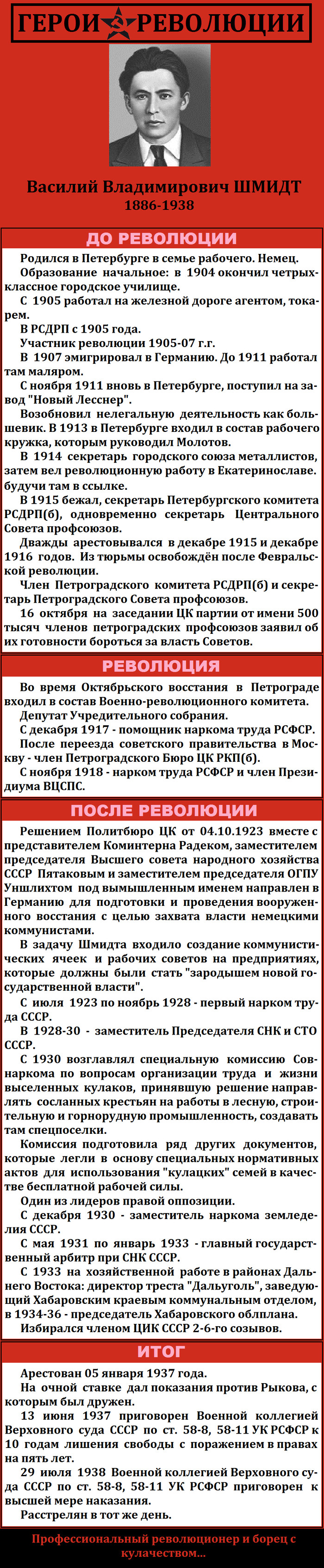 Герои революции (Часть 40) - История, Длиннопост, Герои революции, Коммунисты, Моё, Революция