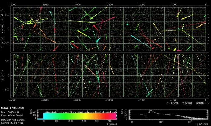 ����������� ����