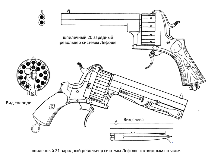 что такое унитарный патрон. Смотреть фото что такое унитарный патрон. Смотреть картинку что такое унитарный патрон. Картинка про что такое унитарный патрон. Фото что такое унитарный патрон