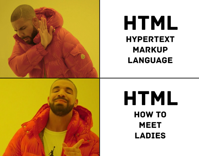 HTML -  