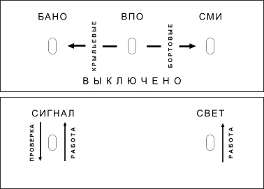 Ночник для дочери (часть вторая) - Моё, Ночник, Самолет, Ту-154, Длиннопост