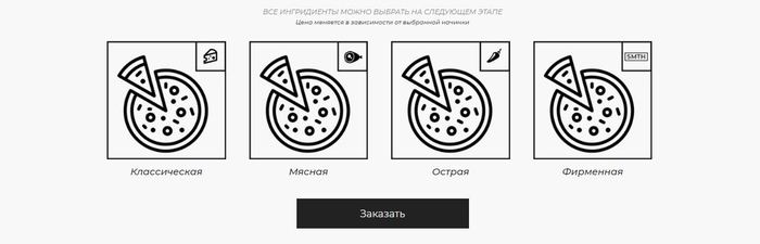 Открываю доставку пиццы и суши. Part 2: "Голое" меню Текст, Длиннопост, Пицца, Доставка, Без рейтинга, Малый бизнес