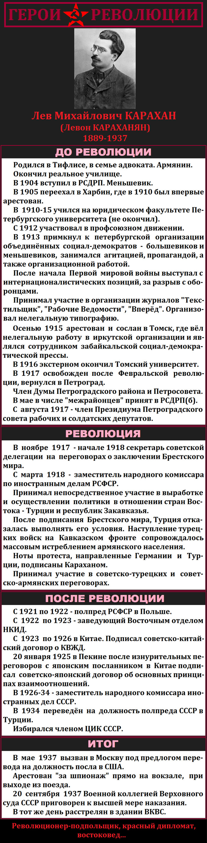 Герои революции (Часть 68) - Длиннопост, Герои революции, Коммунисты, Моё, Революция, История