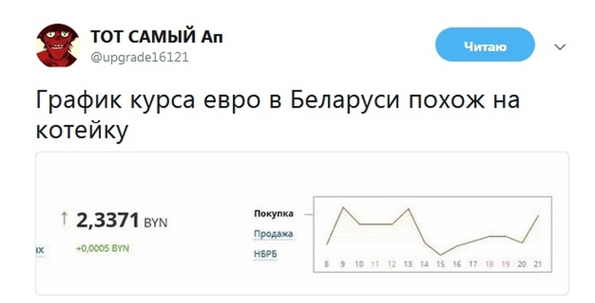Курс евро в Беларуси | Пикабу