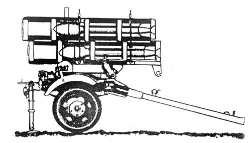 BM 31 12 ANDRYUSHA - Longpost, The Great Patriotic War, Weapon, Forgotten