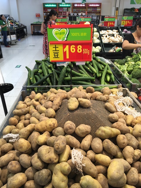 Цены на продукты питания в Китае 