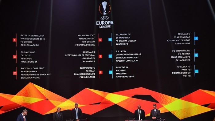 Europa League group stage draw. - Spartacus, Football, Spartak Moscow, , Europa League, Draw, Group, Meat