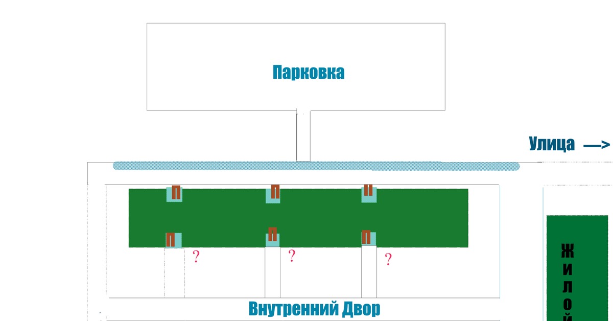 Правила установки скамеек у подъезда