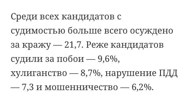 Кого мы выбираем? - Выборы 2018, Депутаты, Губернатор