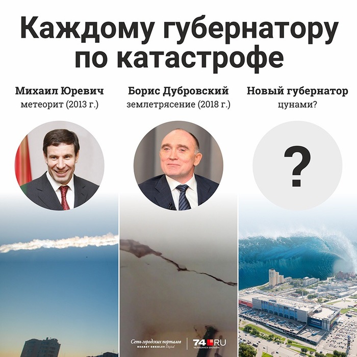 В виду последних событий