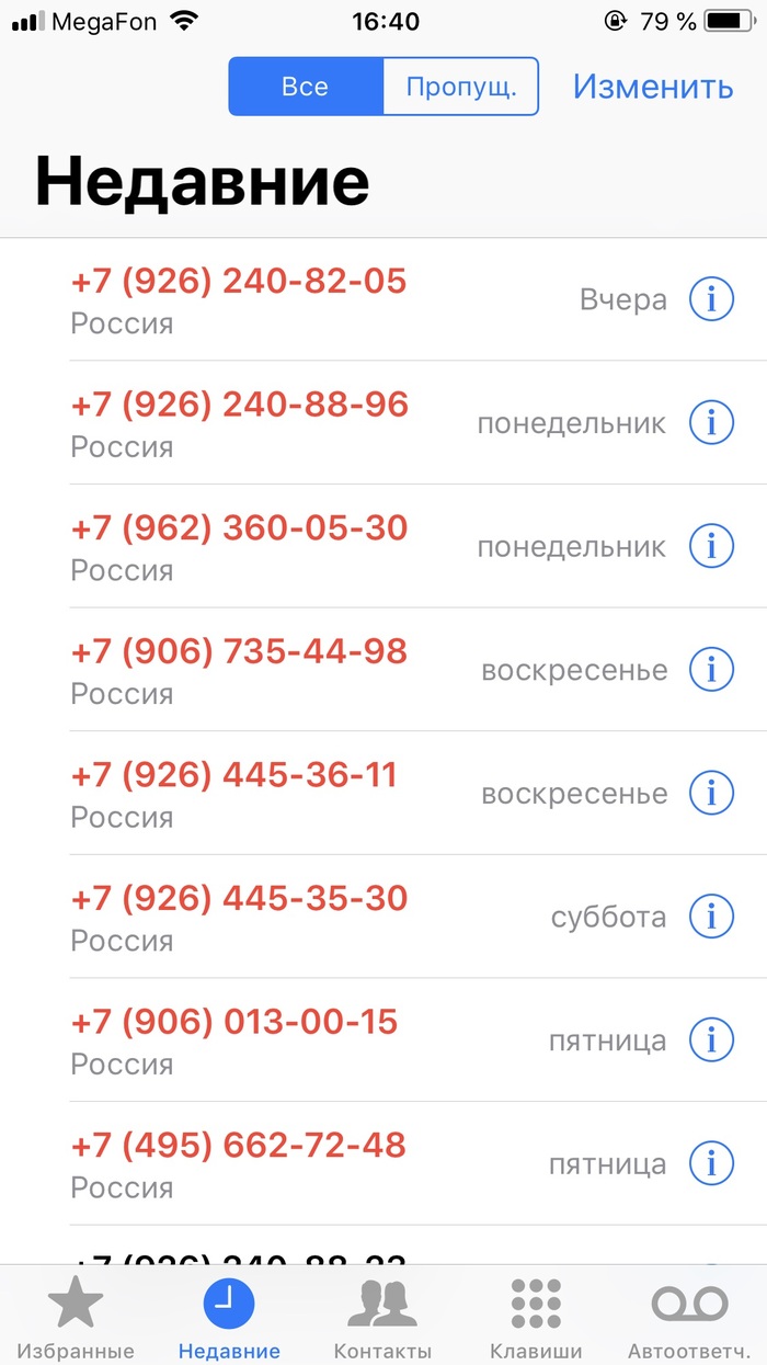 How to deal with phone spam? Need help - Spam, Help, My, Tired of