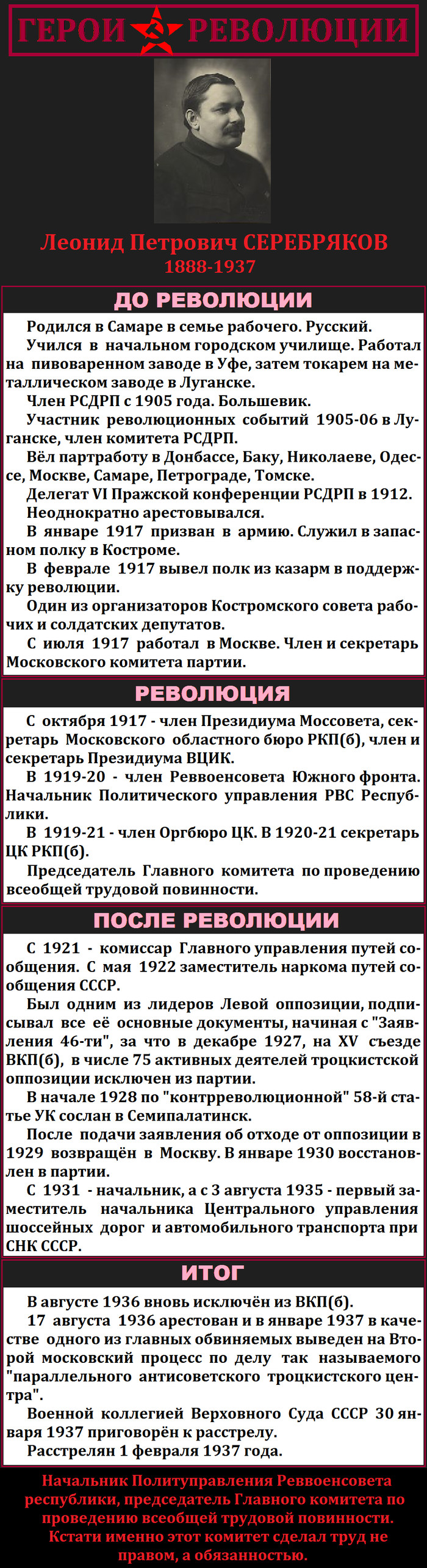 Герои революции (Часть 83) - Коммунисты, Моё, Революция, История, Длиннопост, Герои революции