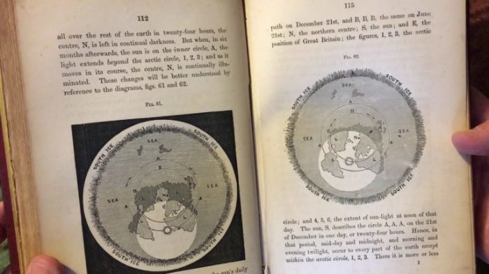 Another Earth - flat, hollow and completely unimaginable: How science fiction writers, scientists and dreamers described the Earth. - Hollow earth, Longpost, Fantasy