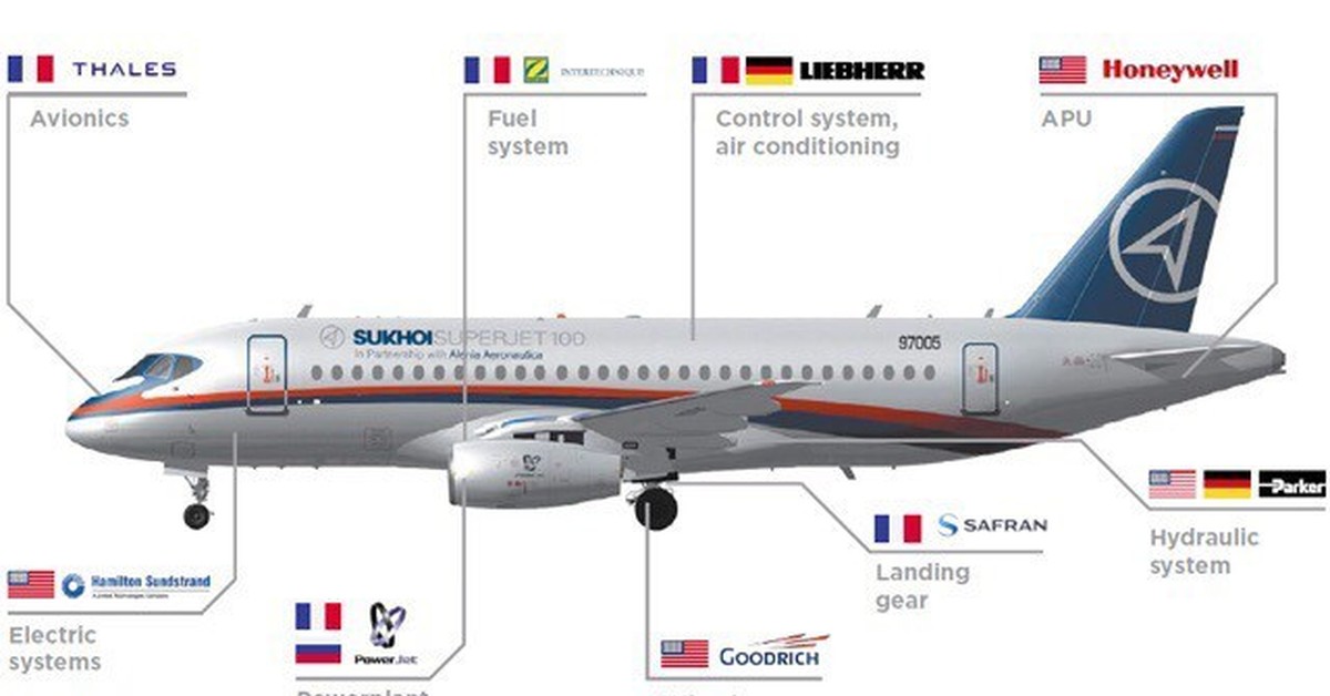 Сухой суперджет 100 95 салон. Самолет Sukhoi Superjet 100-95. Схема. Сухой Superjet 100 схема салона. Комплектующие самолета Суперджет 100. Sukhoi Superjet 100-95 схема салона.