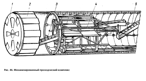 From a pickaxe to a diamond drill: how tunnels are laid for the subway. - Metro, , Longpost