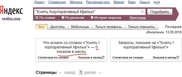 SEO-развод: как вам искусно вешают лапшу на уши Бизнес, Маркетинг, Seo, Продвижение сайтов, Малый бизнес, Длиннопост, Seo раскрутка, Интернет-Маркетинг