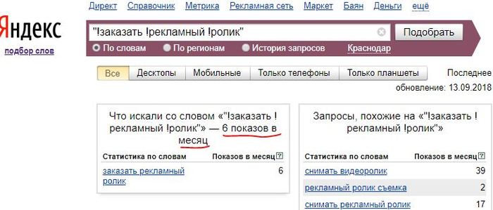 SEO-развод: как вам искусно вешают лапшу на уши Бизнес, Маркетинг, Seo, Продвижение сайтов, Малый бизнес, Длиннопост, Seo раскрутка, Интернет-Маркетинг