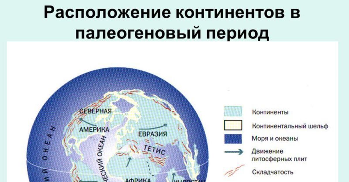 Северный период. Кайнозойская Эра палеогеновый период материки. Расположение материков в кайнозойскую эру. Расположение материков в палеогеновый период. Материки в Кайнозой палеоген.