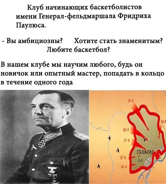 Школа баскетбола