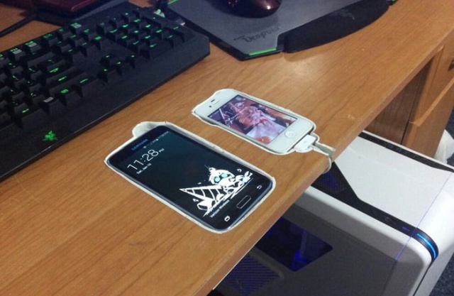 Тест на внимательность