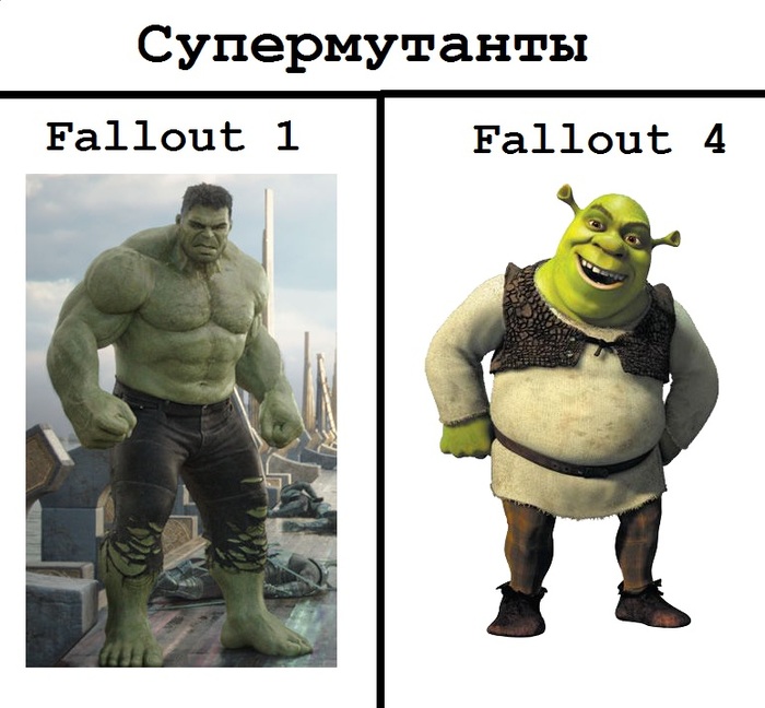 Ощути разницу - Сравнение, Fallout, Fallout 4, Игры, Fallout 1, Компьютерные игры, Юмор