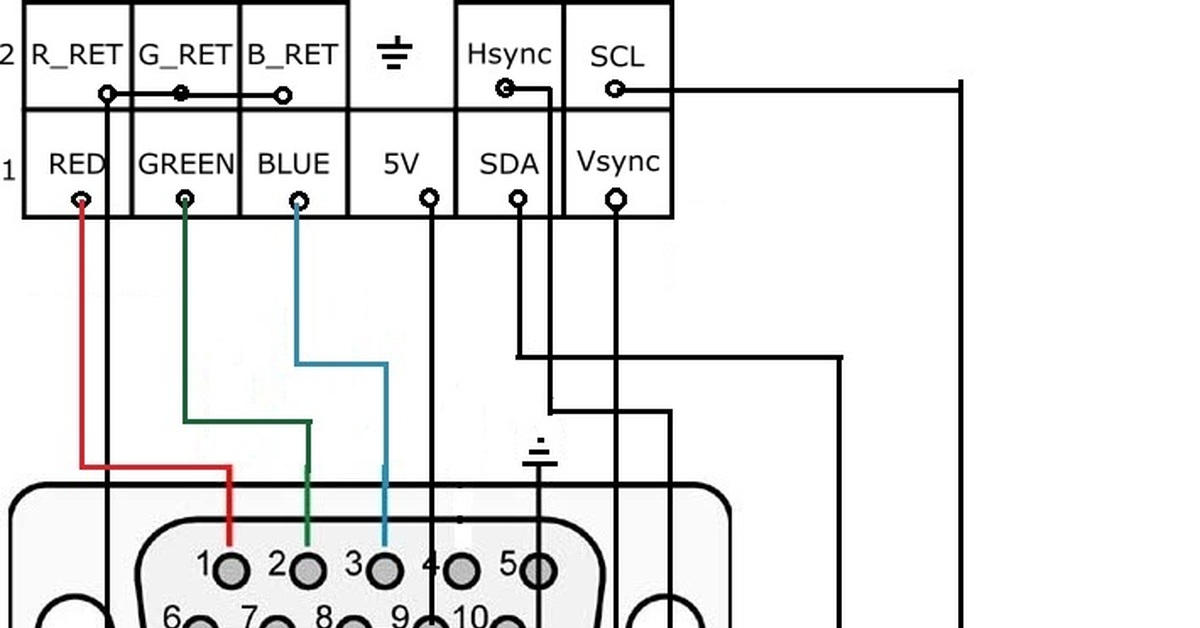 Vga монитор подключение. Разъём VGA распиновка распайка. Распиновка VGA разъема. VGA 12 Pin распиновка. VGA VGA распиновка разъем.