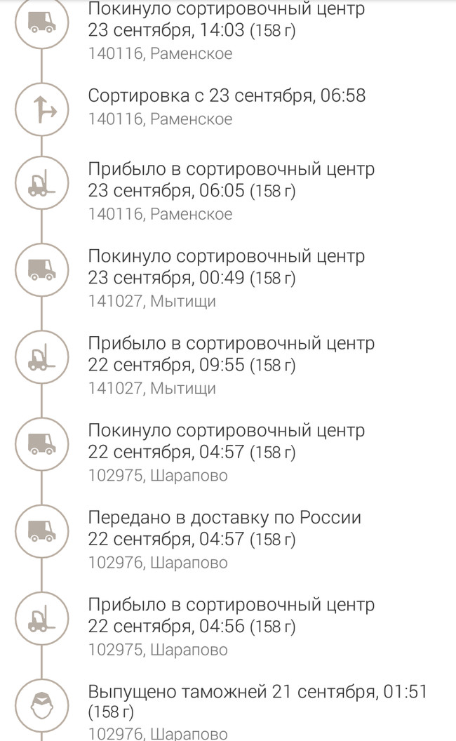 The Russian Post cannot figure out where to deliver the parcel. - My, Post office, mail, Humor, Longpost