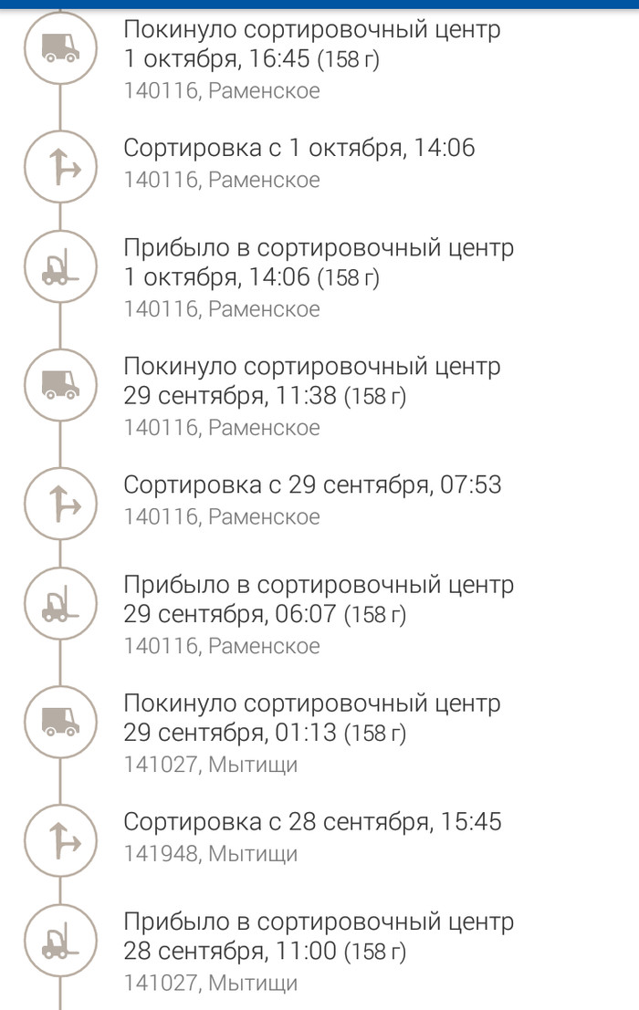 Почта России не может разобраться, куда доставить посылку. | Пикабу