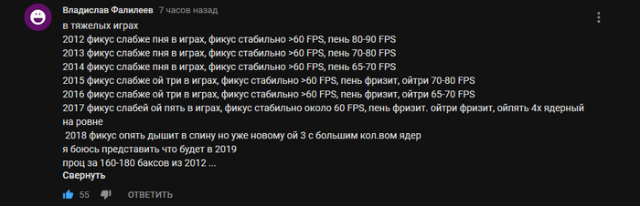  FX 8300
