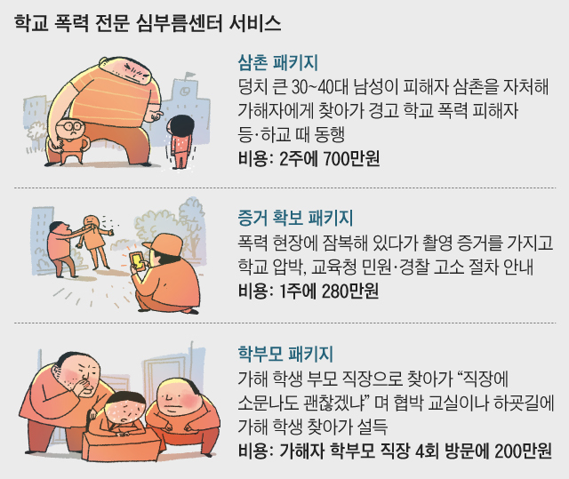 Интересное из  сети Южная Корея, Бизнес-идея, Муж на час, Из сети, Баянометр молчит