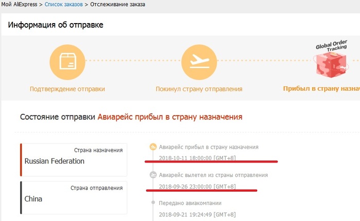 It was a looong flight)) - My, AliExpress, Delivery, Package Tracking
