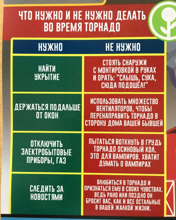 ��, �� ��������� � �������...