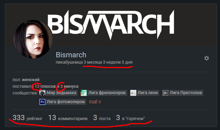 ������� � ���� ����, ���� ������� � �������