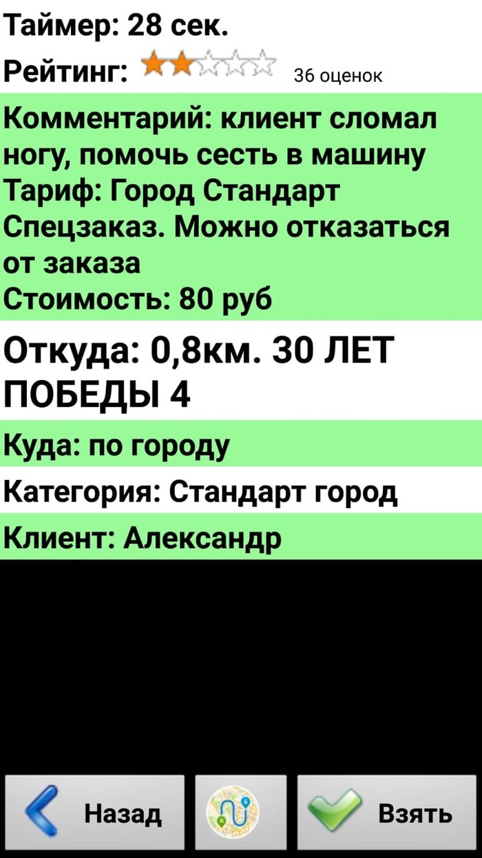 Молодец что предупредил, только зачем скорую не вызвал?