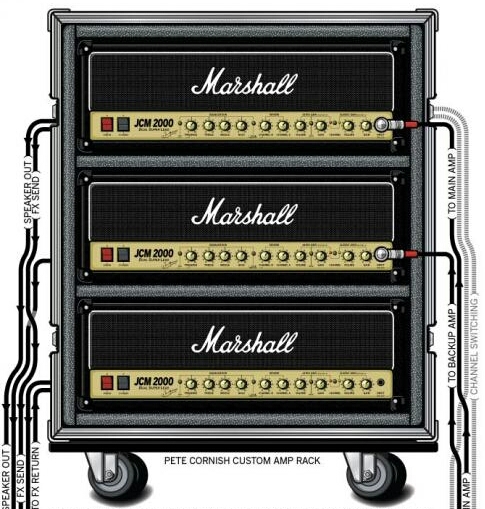 Marshall Amplification question - Music, Guitar, Electric guitar, Group, Scene, Sound, Tube amplifier, Lamp character, Longpost