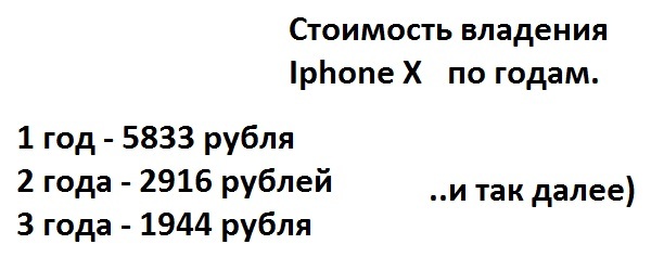 The laws of a one-time world on the example of smartphones from a well-known apple company. - My, , iPhone, Apple, , Longpost