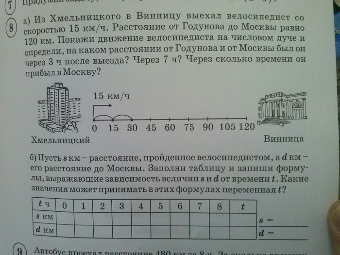 Task for children - My, Task, Mathematics, WTF